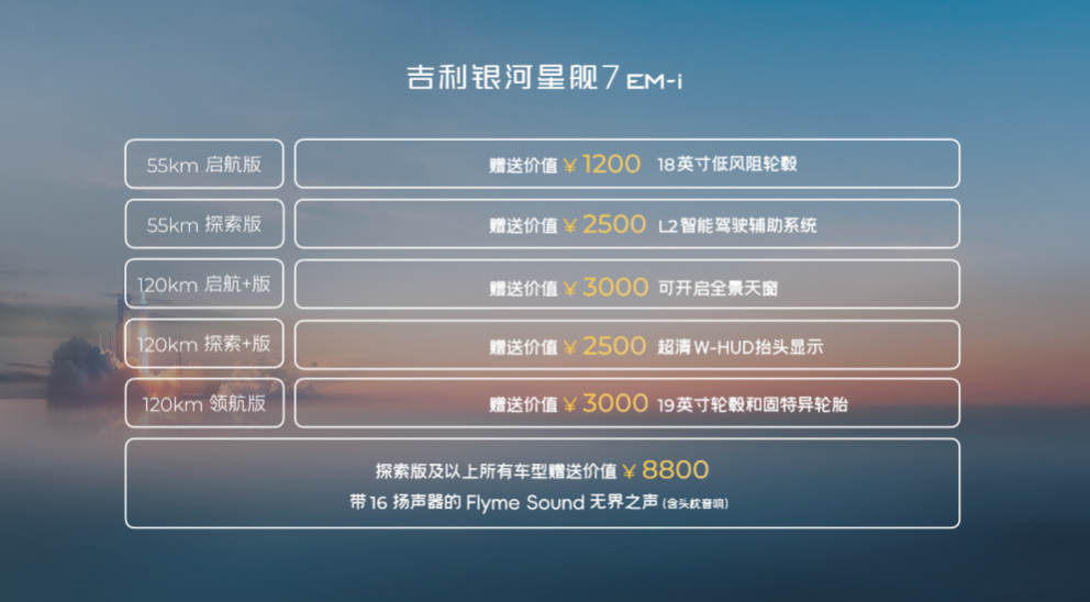 打消补贴到期担忧，价格一步到位！吉利银河星舰7预售先享提车价10.98万元起！